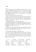 [금융상품분석] 신주인수권부사채(BW)-3