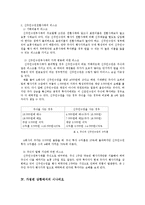 [금융상품분석] 신주인수권부사채(BW)-8
