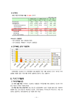 [지역기업 경영론] 전북은행 분석-8