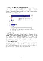 [지역기업 경영론] 전북은행 분석-12