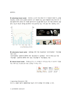 [인터넷 비즈니스모델] 맥스무비 분석-10