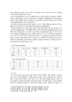 [펀경영] FUN경영 효과 및 성공사례-12