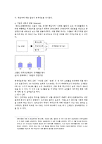 [펀경영] FUN경영 효과 및 성공사례-13