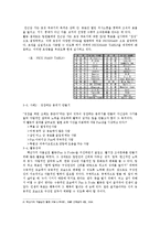 [펀경영] FUN경영 효과 및 성공사례-17