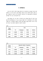 [경영] 미국, 인도, 일본 시장 공략을 위한 AIG의 광고 전략-7