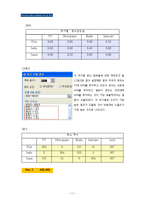[경영] 미국, 인도, 일본 시장 공략을 위한 AIG의 광고 전략-14