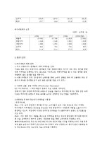 [국제경영전략론] 하이네켄과 하이트 경영전략 비교분석-15