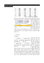 미샤 마케팅전략-12