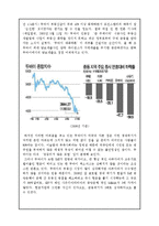 [중동경제론] 두바이-13