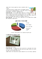 [마케팅] 오리온 Dr.you 닥터유 분석-6