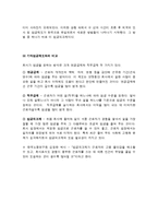 [노동경제학] 임금피크제-3