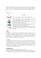 [소매업경영론] 농협 하나로클럽, 하나로 마트-2