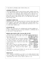 [유통관리] 백화점 소매업태 연구-6