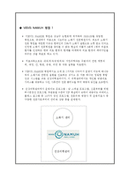 [벤처창업론] ㈜한국야쿠르트의 VIEVIS NAMUH병원 사업타당성 분석-6