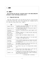 [인사관리] 3M의 인적자원관리 시스템-3