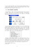 [인사관리] 3M의 인적자원관리 시스템-4