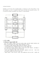 [생산운영] 도요타 생산시스템(JIT 시스템), 간판방식-4