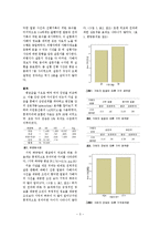 [심리학실험] 범죄 장면의 기억 왜곡에서 고정관념 정보 제시의 효과-3