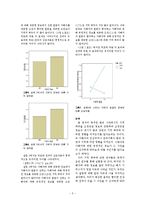 [심리학실험] 범죄 장면의 기억 왜곡에서 고정관념 정보 제시의 효과-5