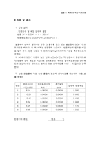 화학반응속도 -시계반응-16