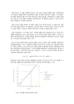 화학반응속도 보고서-3