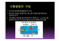 [물리학] 3파장 전구(삼파장 전구)의 원리와 효과-11