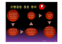 [물리학] 3파장 전구(삼파장 전구)의 원리와 효과-12