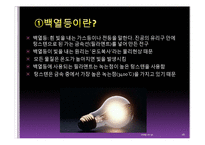 [물리학] 3파장 전구(삼파장 전구)의 원리와 효과-16