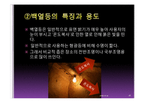 [물리학] 3파장 전구(삼파장 전구)의 원리와 효과-18