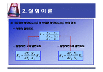고체의 열전도도 측정-8
