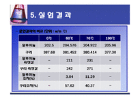 고체의 열전도도 측정-17