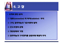 고체의 열전도도 측정-18