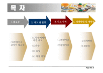 [아동 안전관리] 주방 안전관리-2