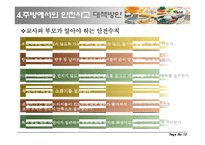 [아동 안전관리] 주방 안전관리-12
