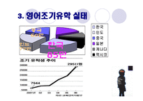 [교육학개론] 영어조기유학-9
