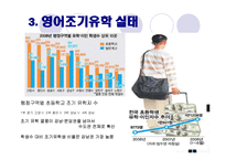 [교육학개론] 영어조기유학-10