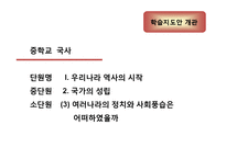[교육공학] 중학교 2학년 국사 학습지도안-5