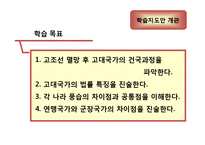 [교육공학] 중학교 2학년 국사 학습지도안-10