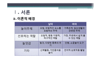 [유아놀이지도] 만 5세 극놀이 남아와 여아의 차이-4