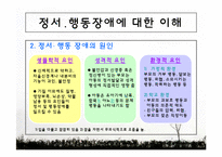 [생활지도] 영역별 상담활동 -정서 및 행동상담-6