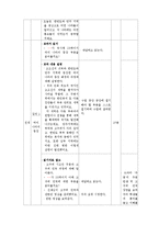 [교육공학] 중학교 2학년 국사 학습지도안-3