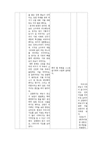 [교육공학] 중학교 2학년 국사 학습지도안-7
