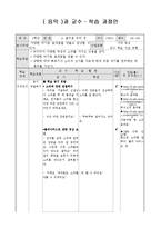 [초등 음악 교육] 4. 즐거운 우리 집-7