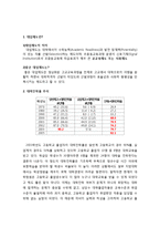 [교육학] 대입제도의 변천-3