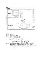 [유아놀이지도] 만 5세 극놀이 남아와 여아의 차이-5