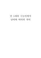 [유아놀이지도] 만 5세 극놀이 남아와 여아의 차이-19