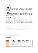 [초등수학교수방법] 도형 학습 -단원명 3. 평면도형-7