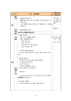 [초등수학교수방법] 도형 학습 -단원명 3. 평면도형-8