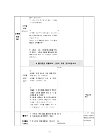 [초등수학교수방법] 도형 학습 -단원명 3. 평면도형-11