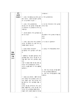 [초등수학교수방법] 도형 학습 -단원명 3. 평면도형-12
